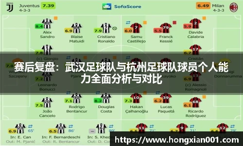 赛后复盘：武汉足球队与杭州足球队球员个人能力全面分析与对比